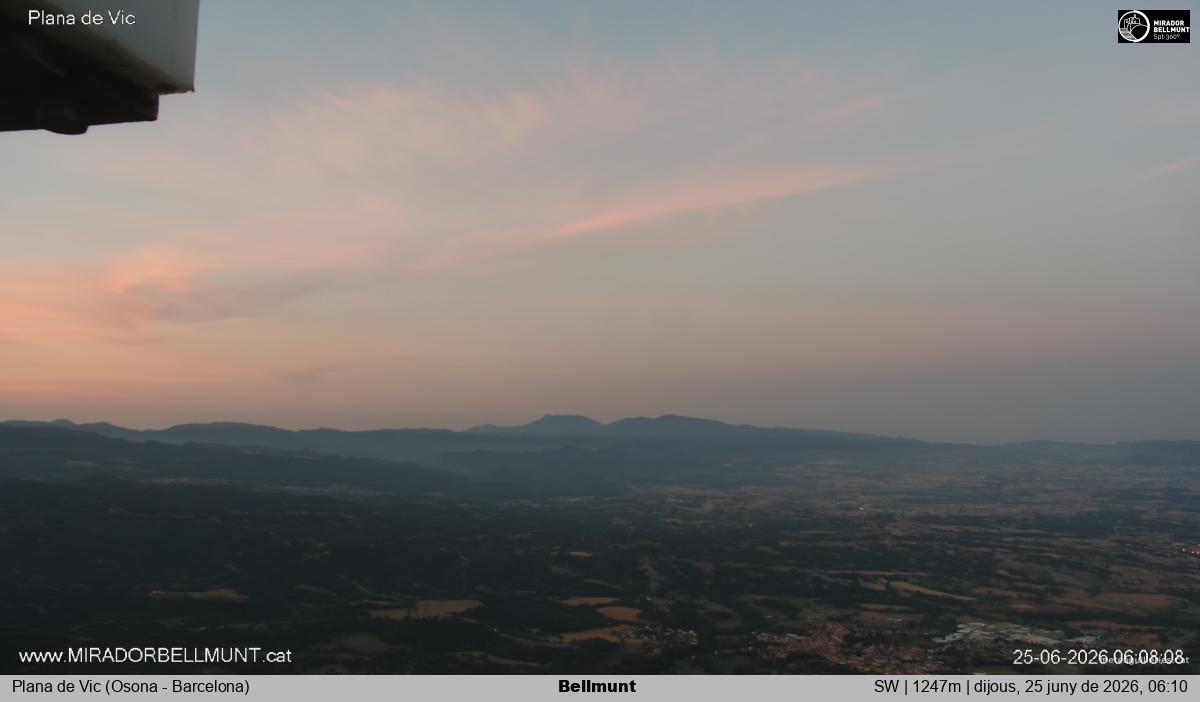 Bellmunt