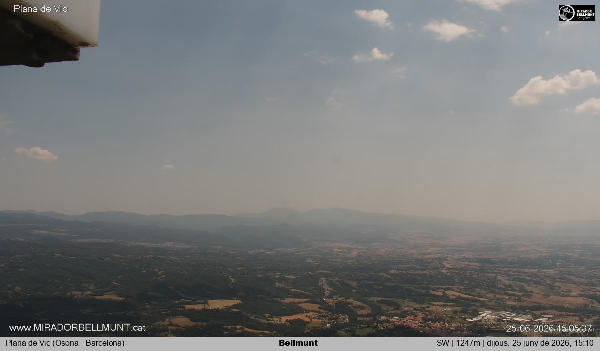 Bellmunt