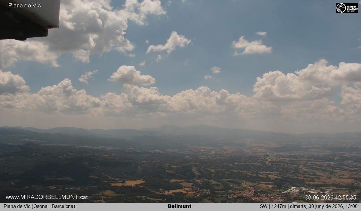 Bellmunt