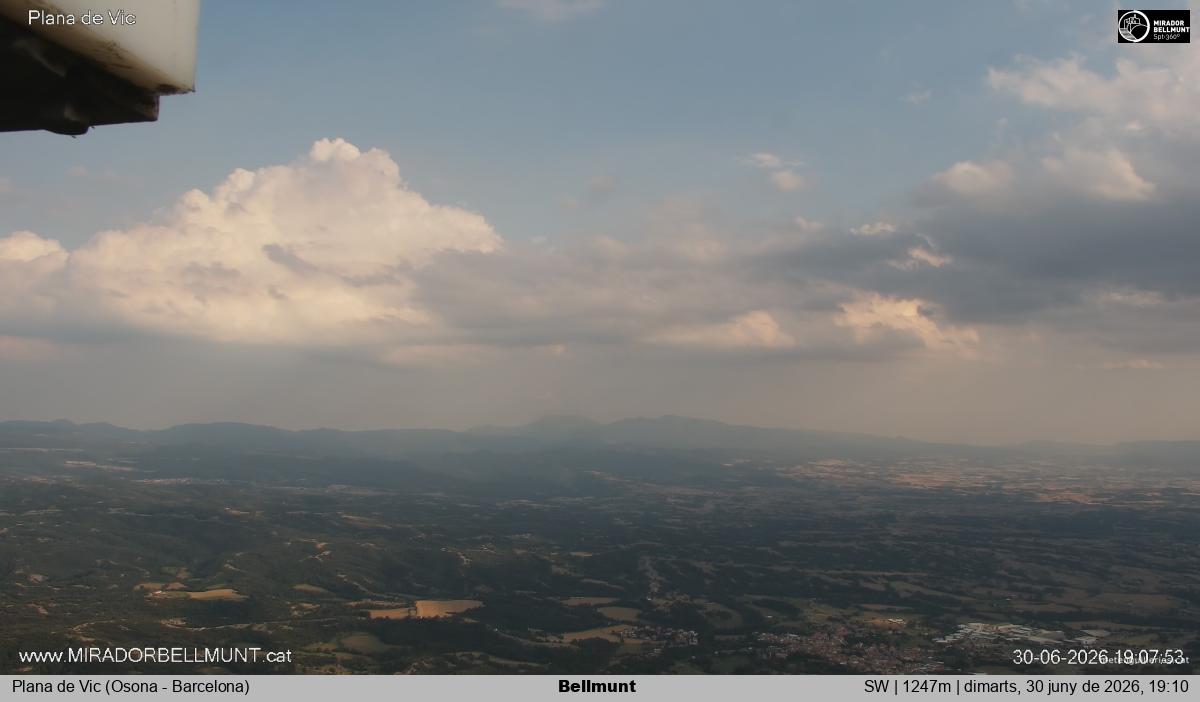 Bellmunt