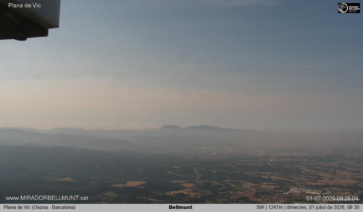 Bellmunt