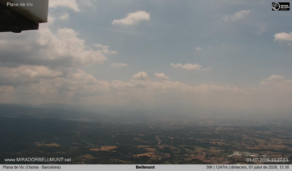 Bellmunt