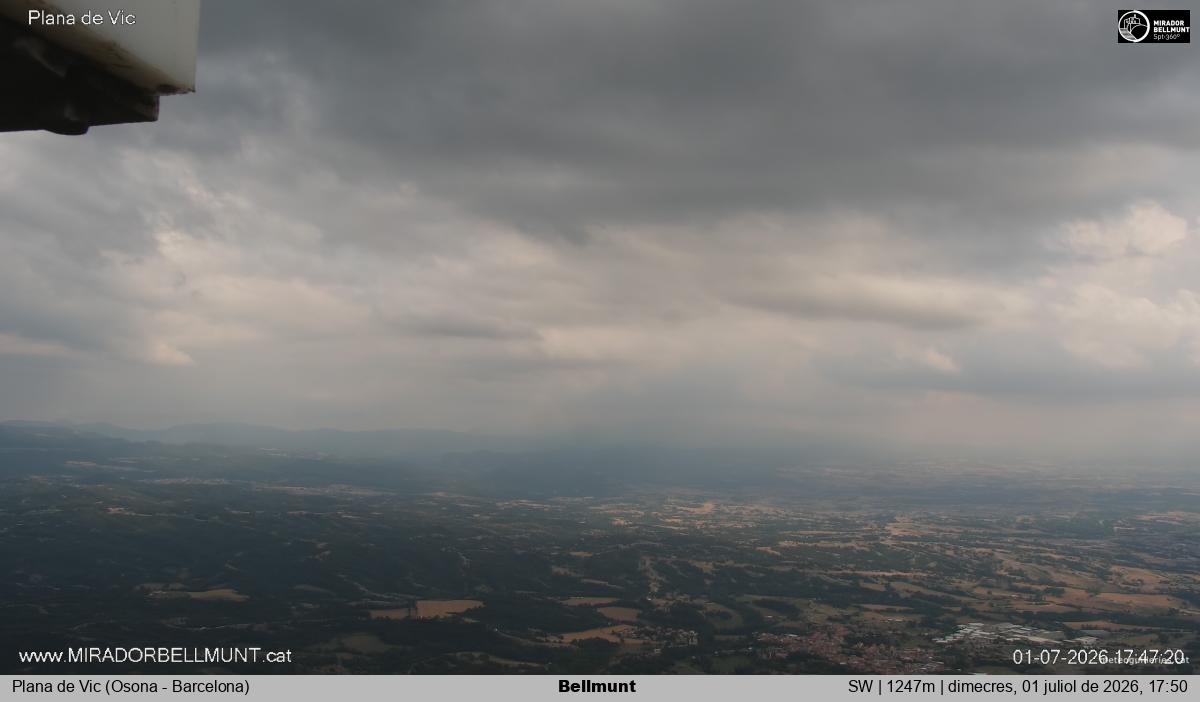Bellmunt