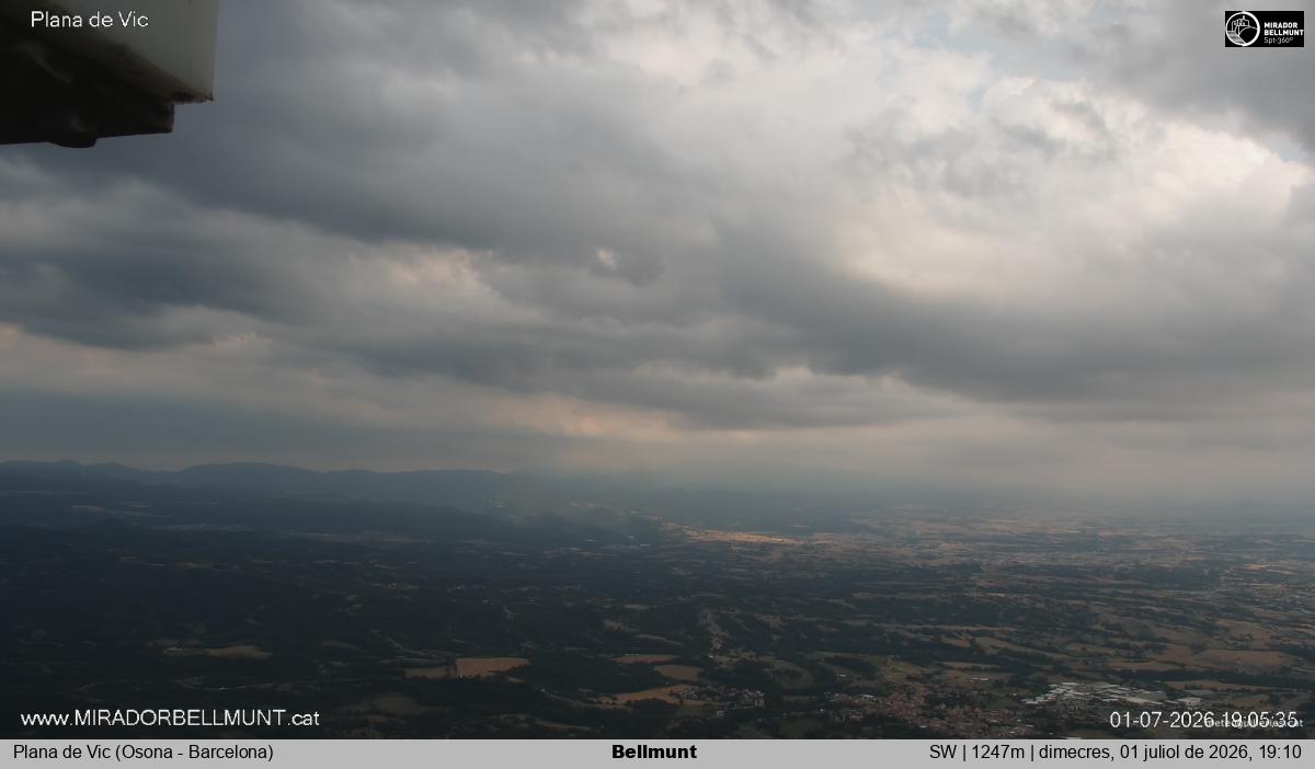 Bellmunt