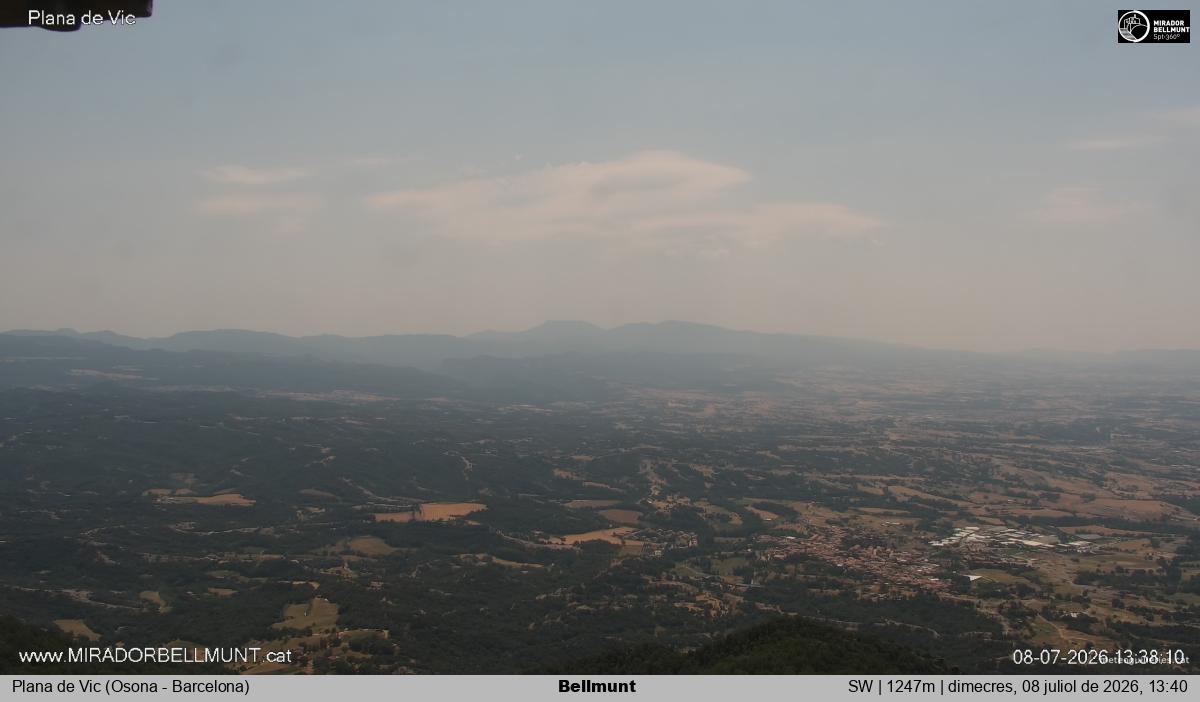Bellmunt