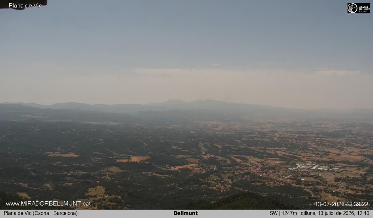 Bellmunt