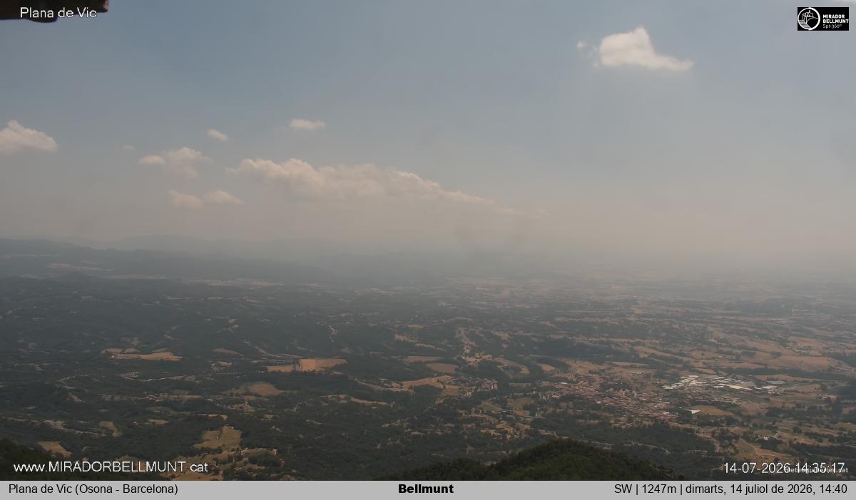 Bellmunt