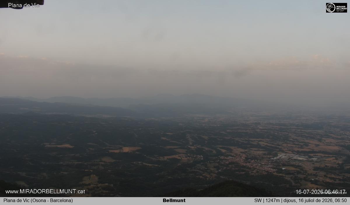 Bellmunt