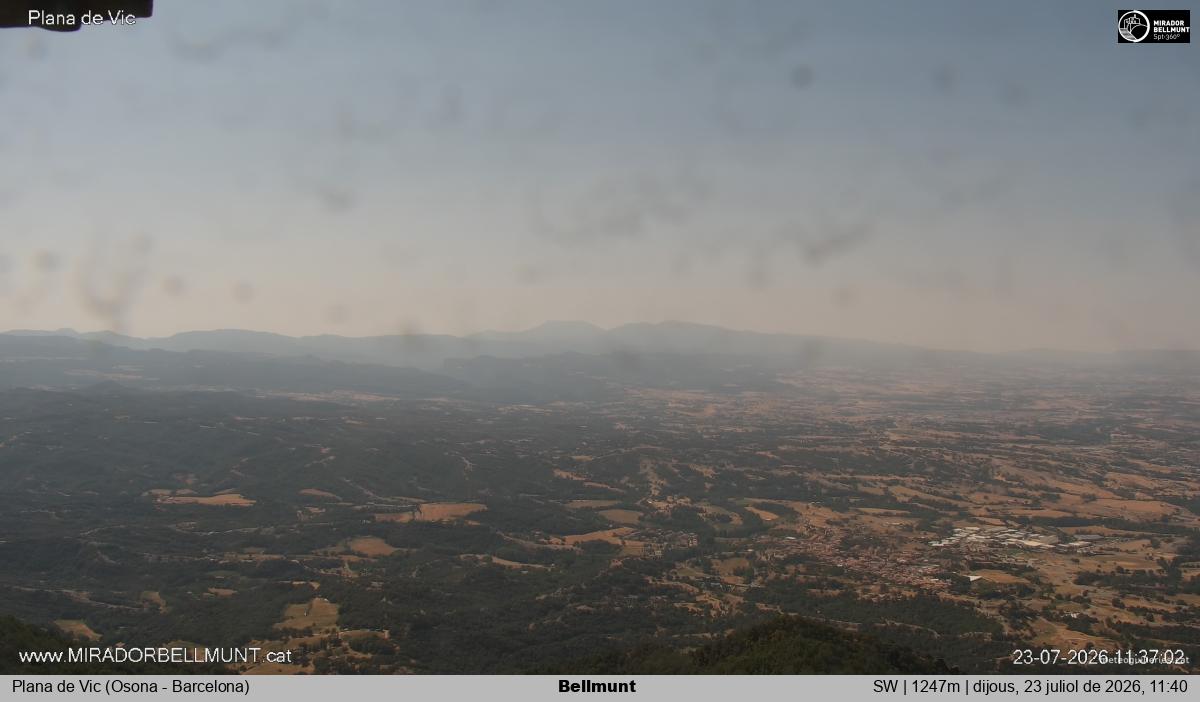 Bellmunt