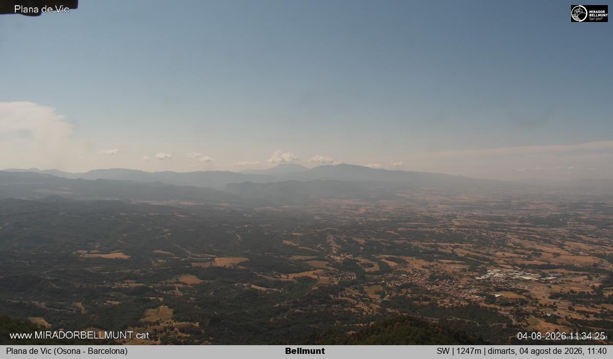 Bellmunt