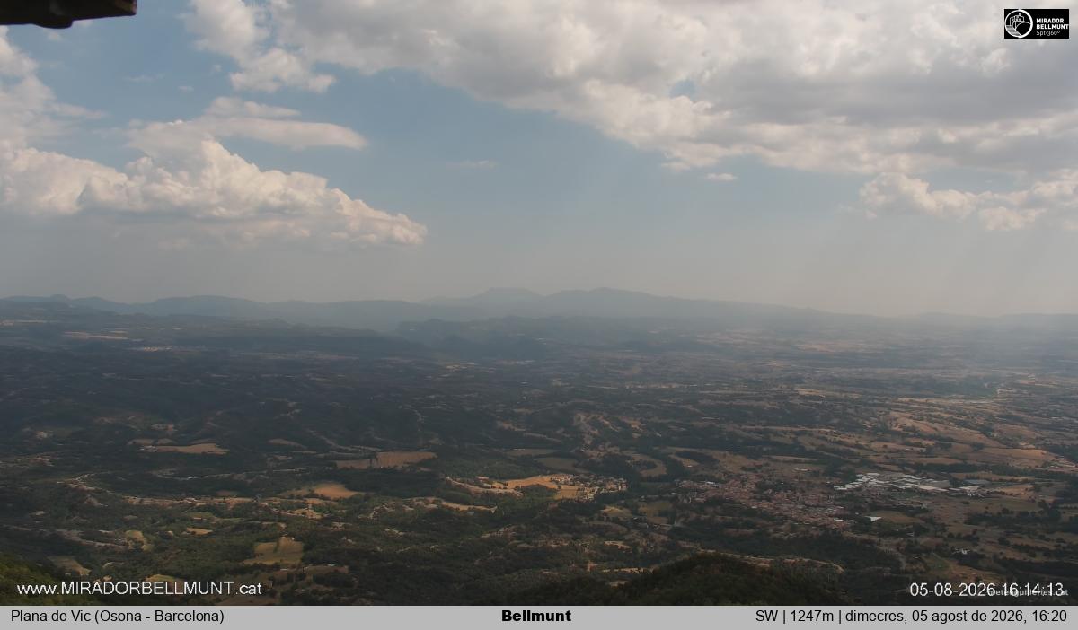 Bellmunt