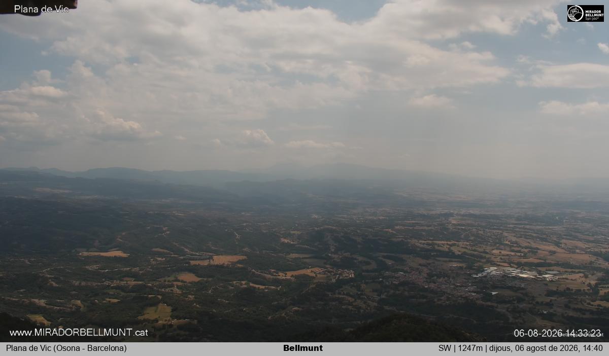 Bellmunt