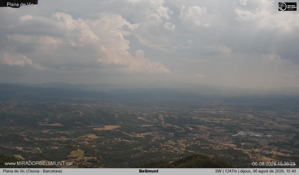 Bellmunt