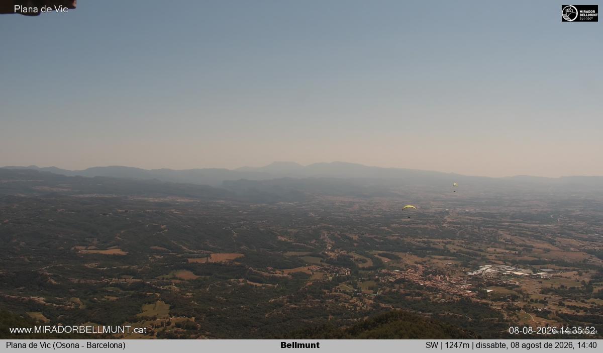 Bellmunt