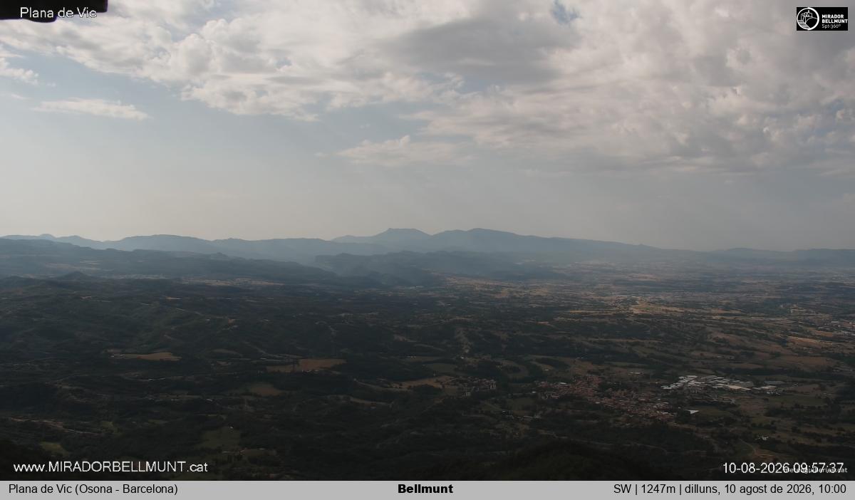 Bellmunt