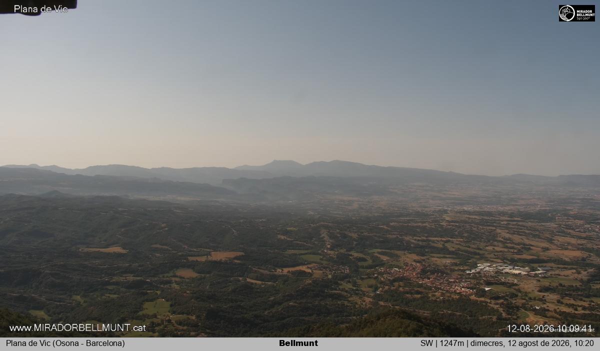 Bellmunt