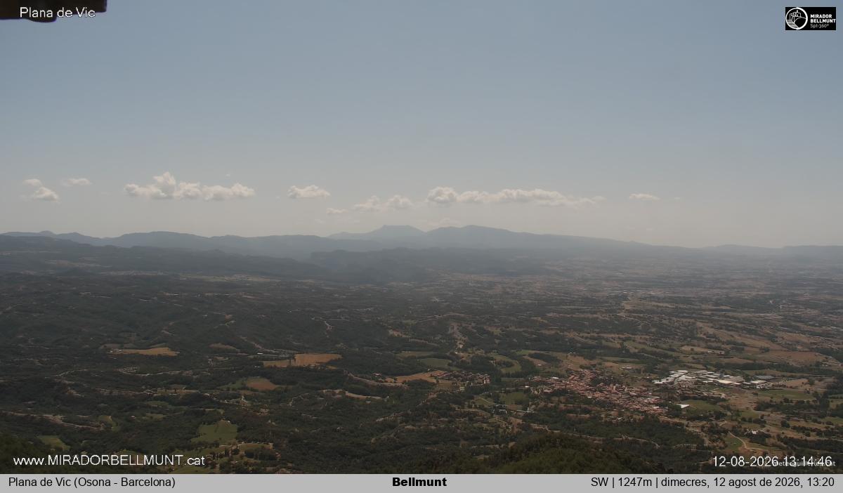 Bellmunt
