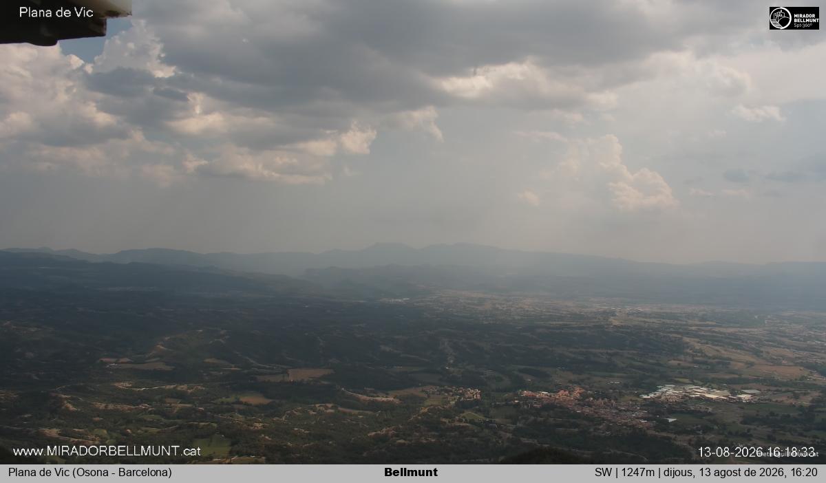 Bellmunt
