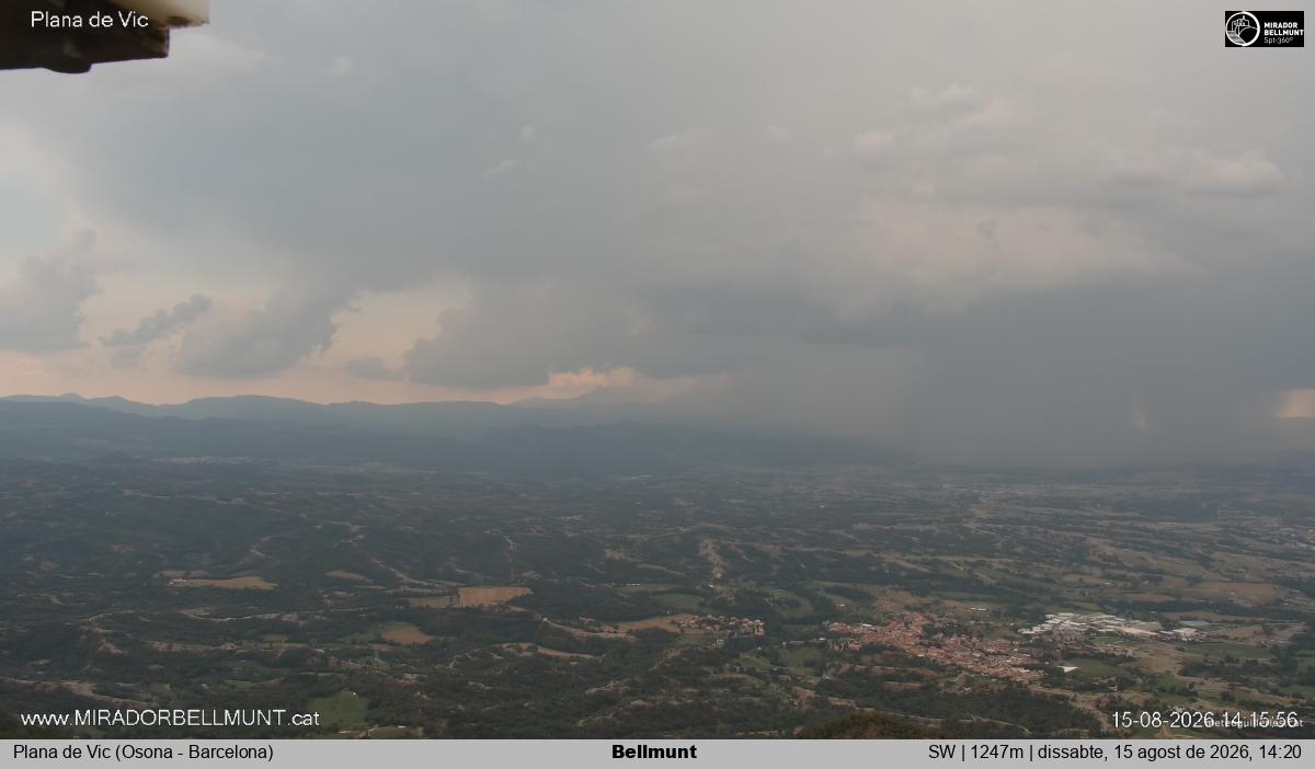 Bellmunt