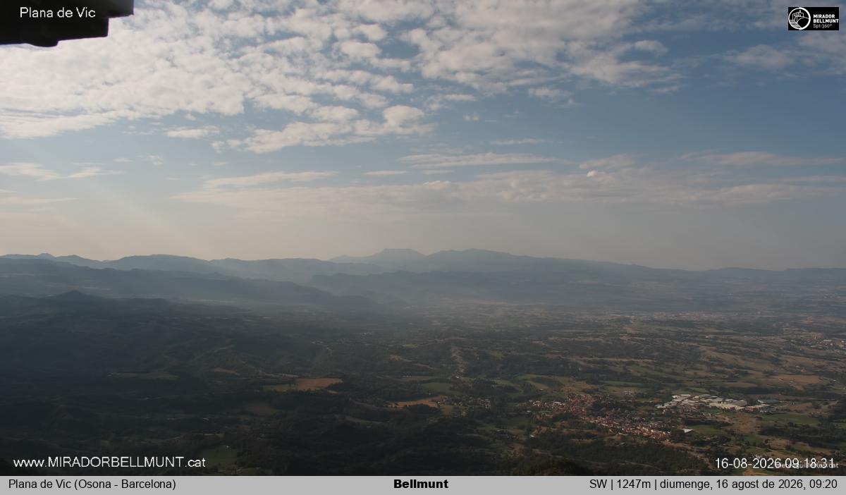 Bellmunt