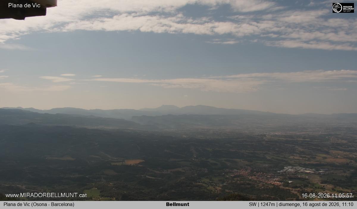 Bellmunt