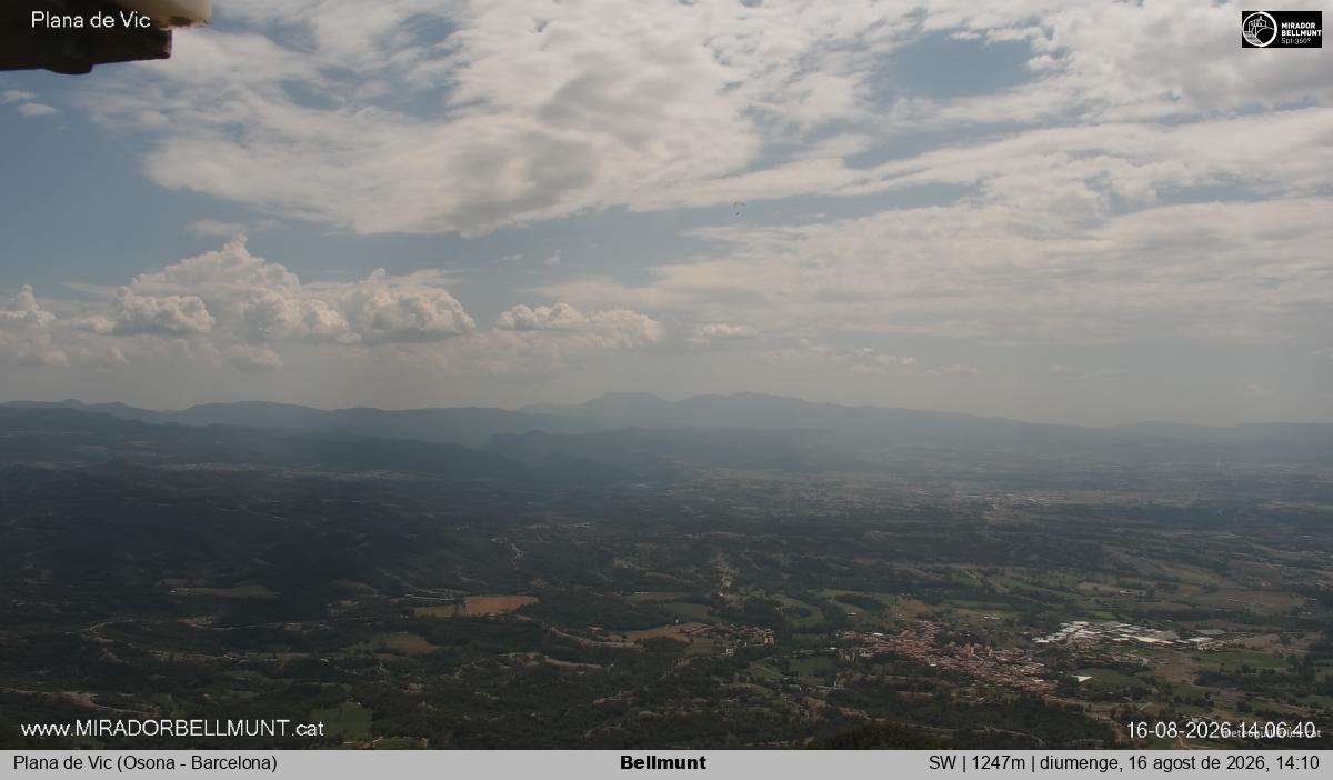 Bellmunt