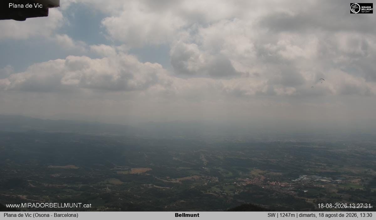 Bellmunt