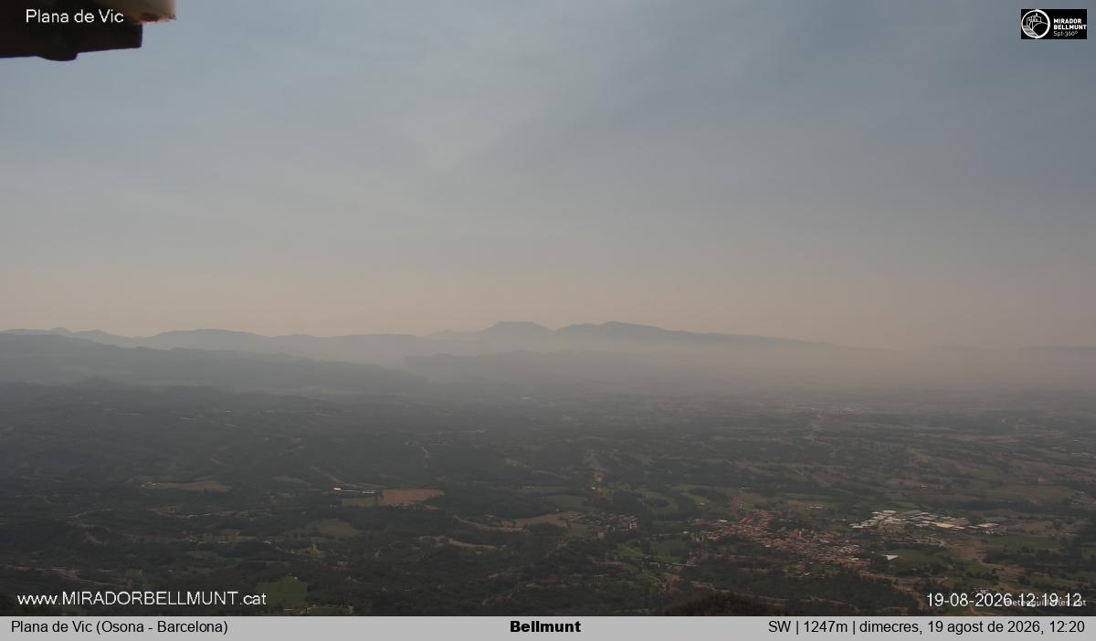 Bellmunt