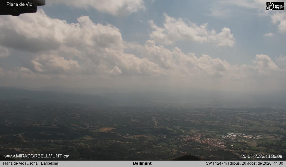 Bellmunt