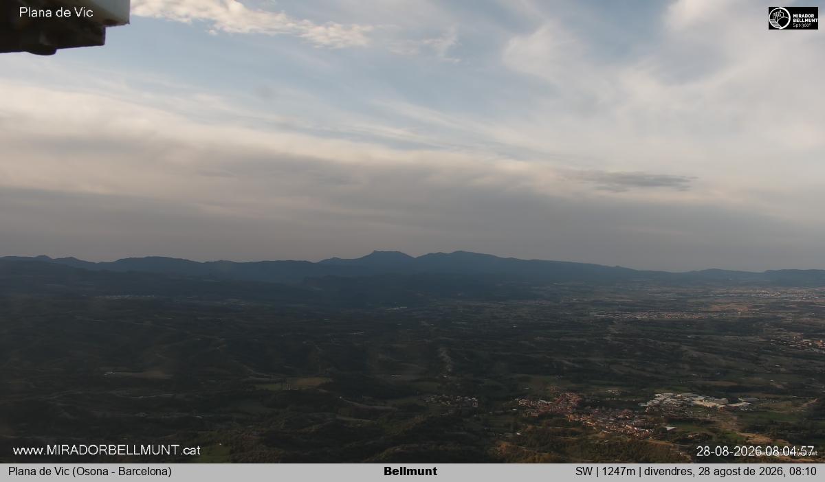Bellmunt