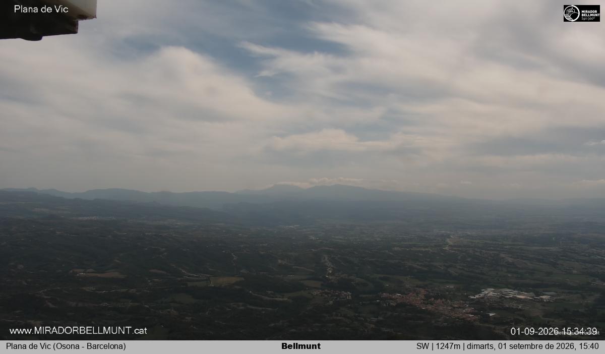 Bellmunt