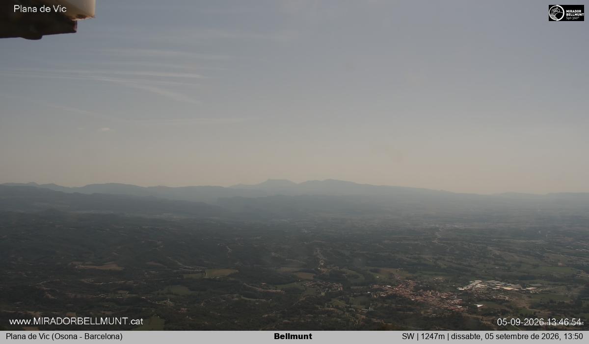 Bellmunt