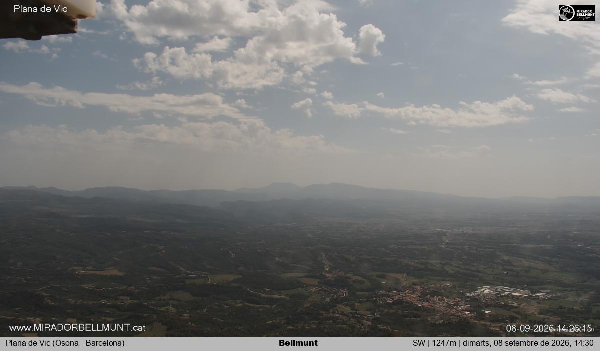 Bellmunt