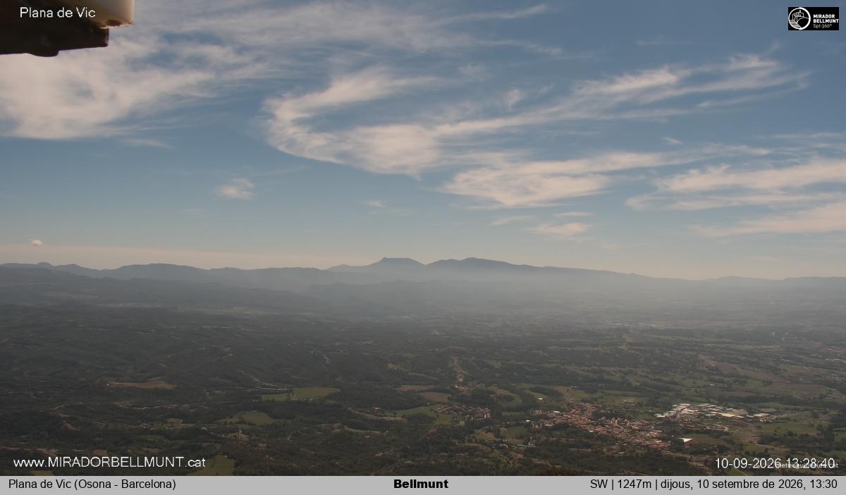 Bellmunt