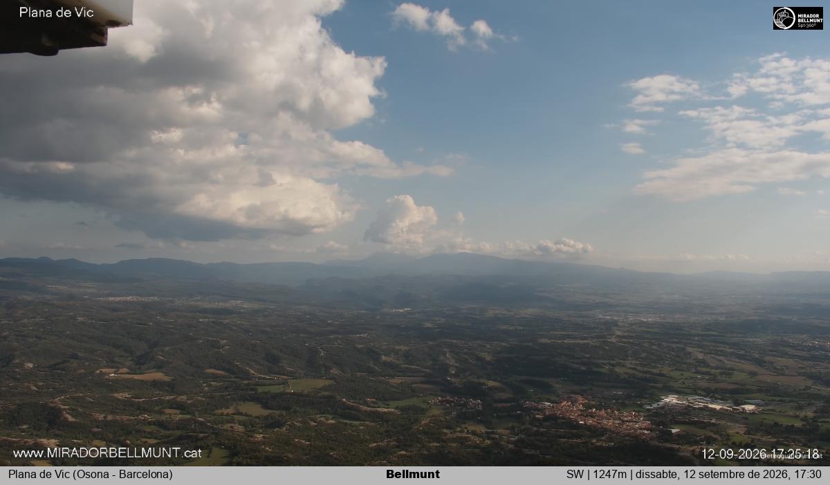 Bellmunt