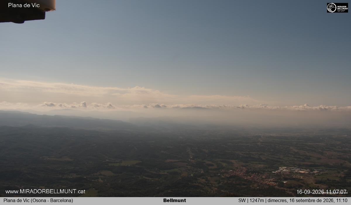 Bellmunt