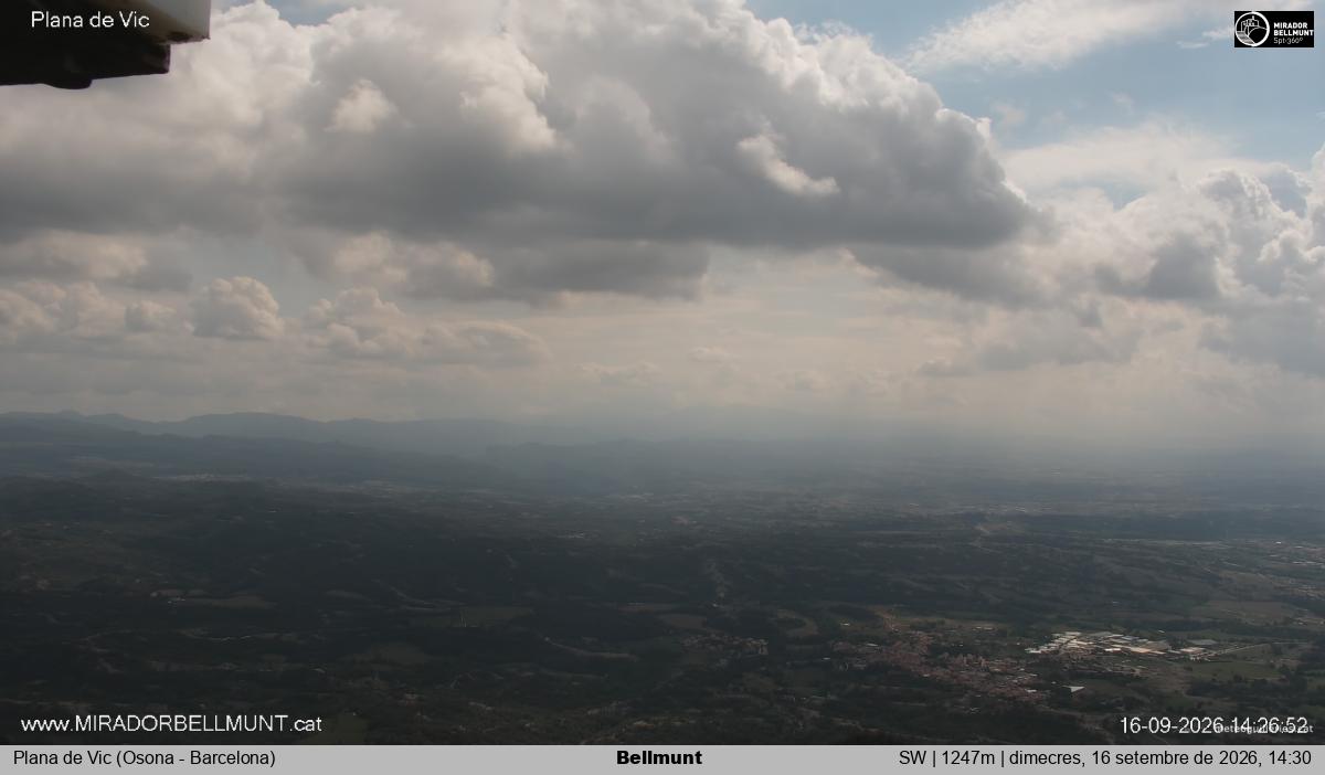 Bellmunt