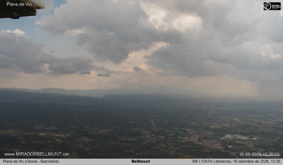 Bellmunt