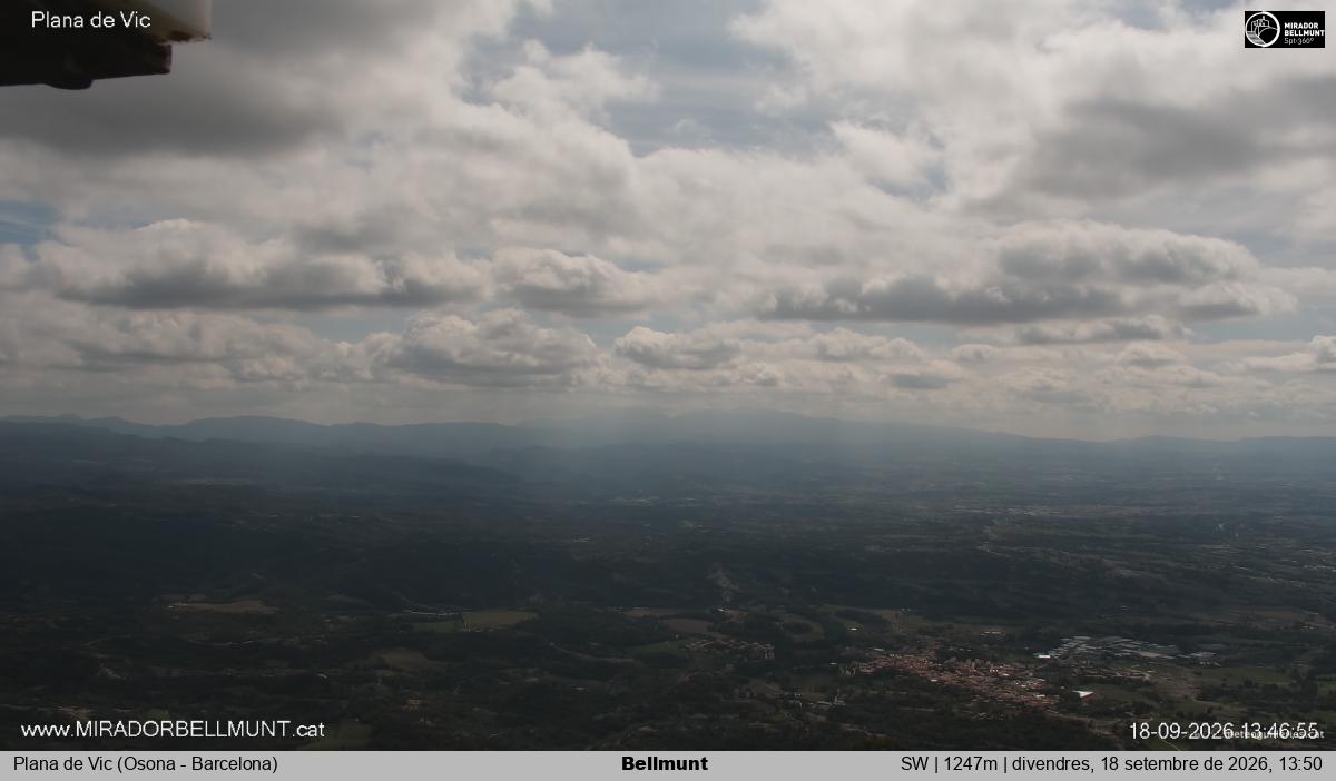 Bellmunt