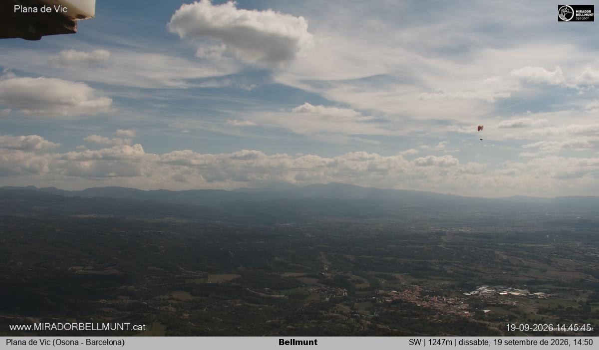 Bellmunt