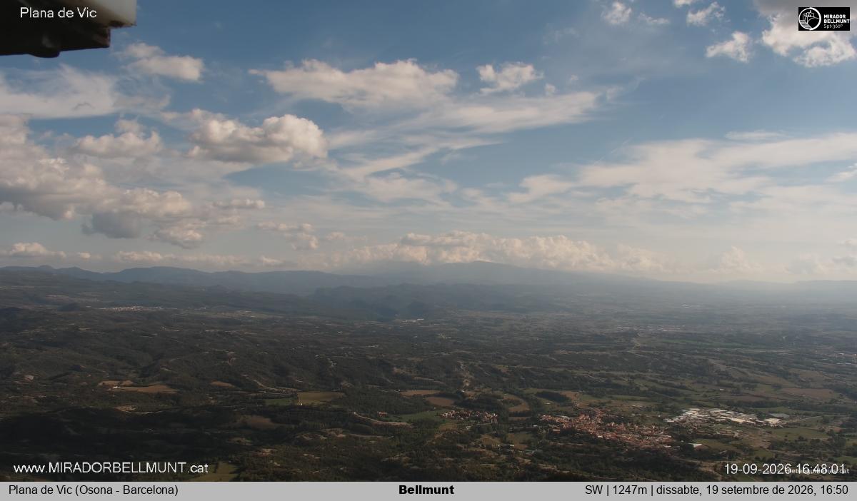 Bellmunt