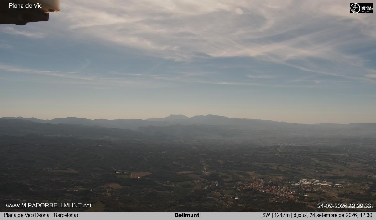 Bellmunt