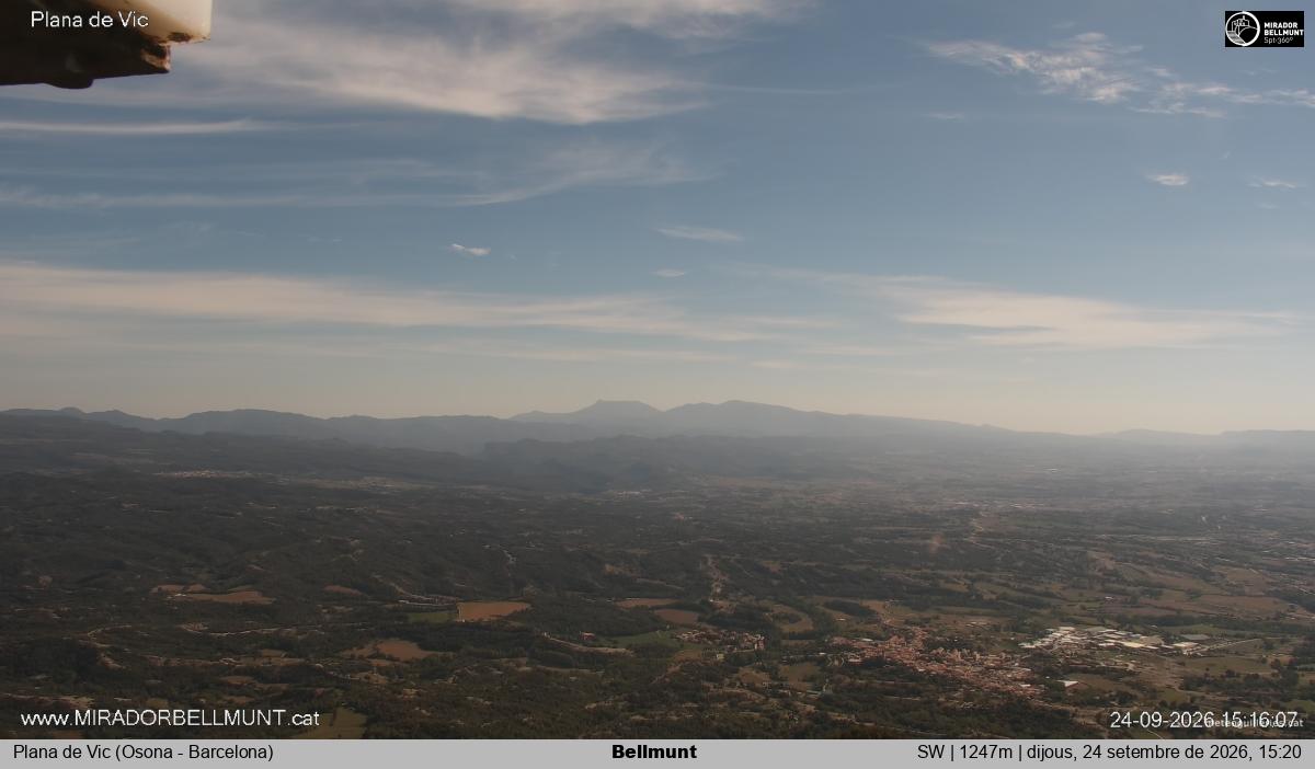Bellmunt