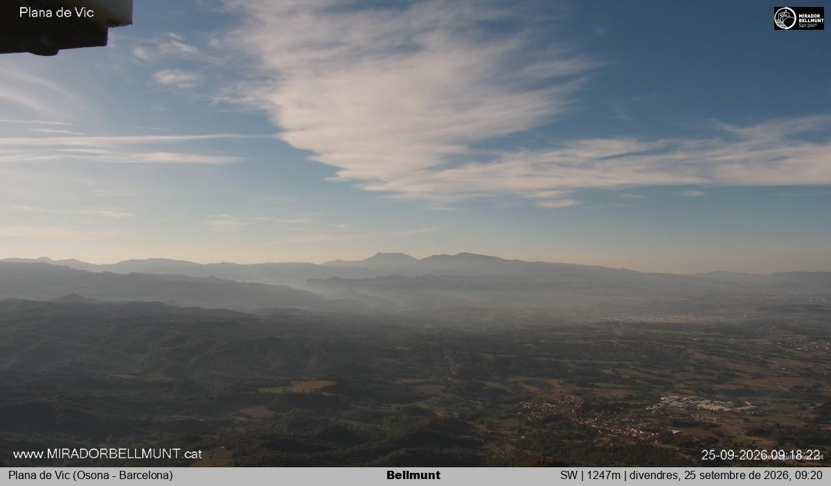 Bellmunt