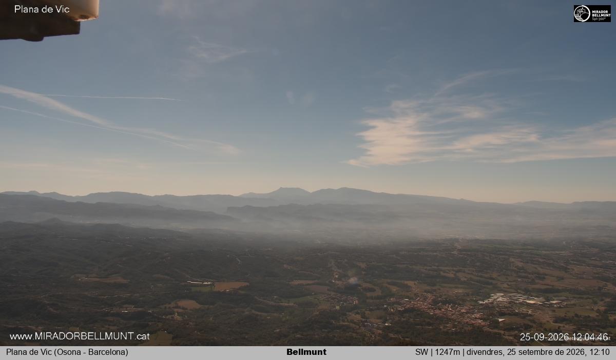 Bellmunt