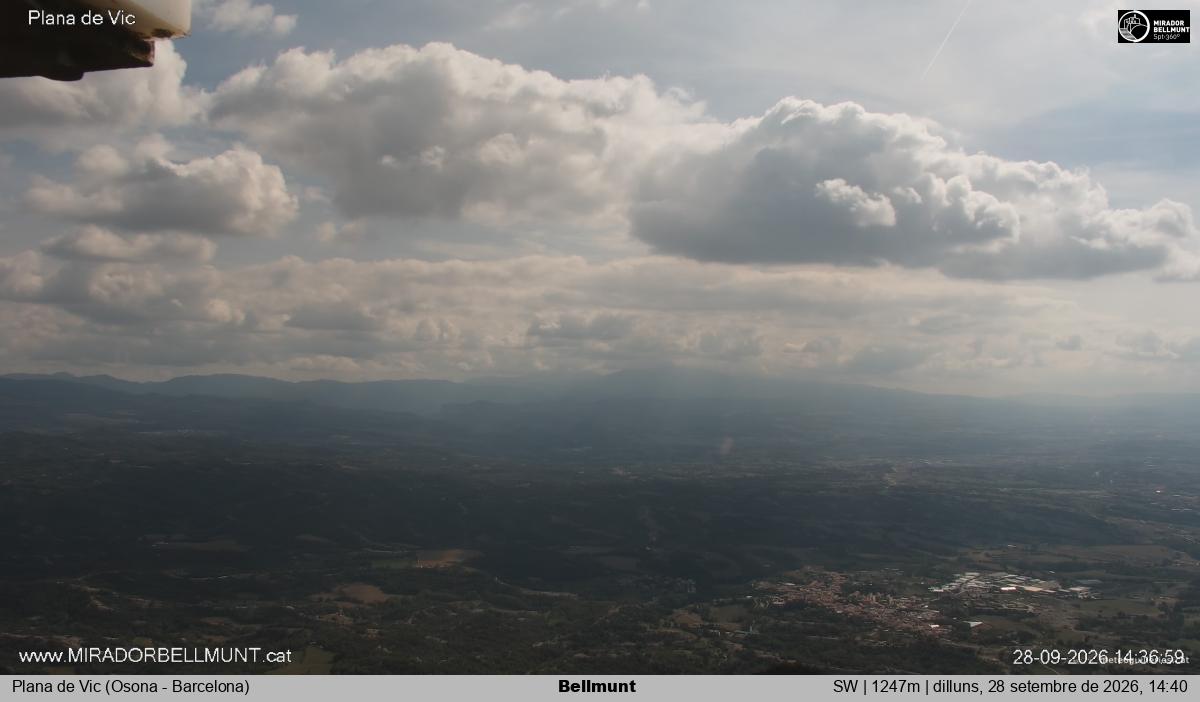 Bellmunt
