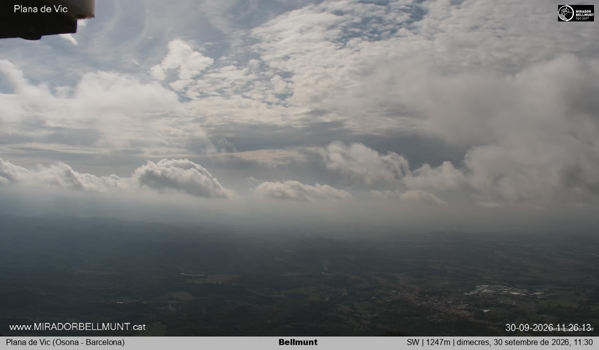 Bellmunt