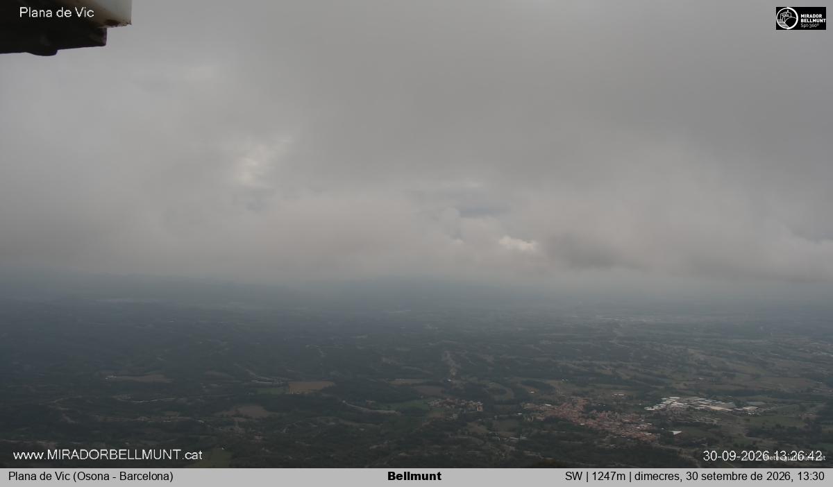 Bellmunt