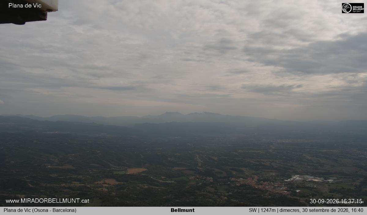 Bellmunt