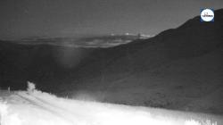Webcams